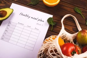 a meal planning sheet and some groceries
