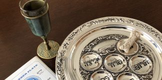 Seder plate with reading and glass