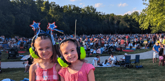 Celebrate Fourth of July in Kansas City